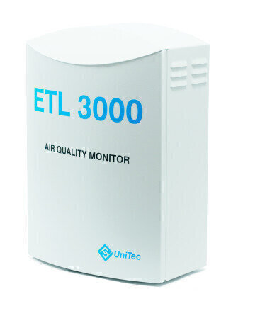 Air Quality & Dust Monitor