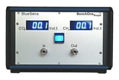 Lab-Scale Analyser for Biogas

