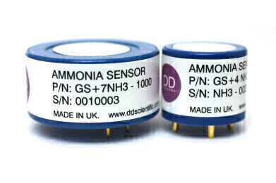 A New Range of Ammonia Sensors
