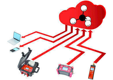 Leak Testing Goes Online with Live Cloud Technology

