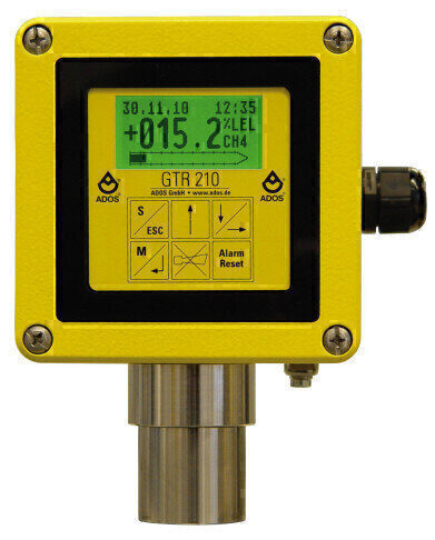 ADOS new generation gas warning devices complying with DIN-EN 50271
