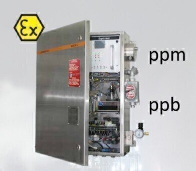 Safe and Reliable Sulphur Monitoring at ppb Level in Hazardous Areas
