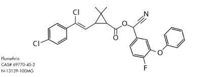 Certified Reference Standard Flumethrin (CAS# 69770-45-2) Available
