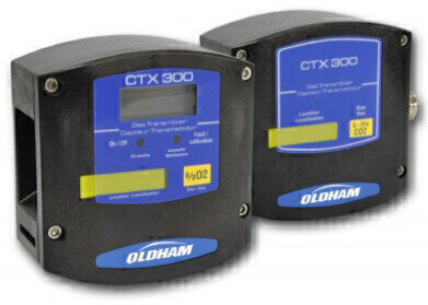 New CO2 Detector for Industrial Applications
