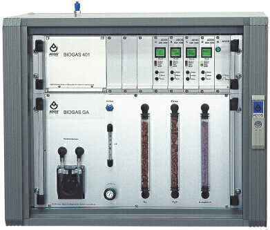 Range of Biogas Analysers Offers a Contribution to Renewable Energy

