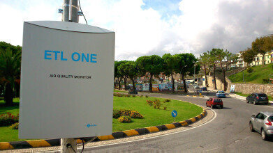 All-in-One Air Quality Monitoring Solution
