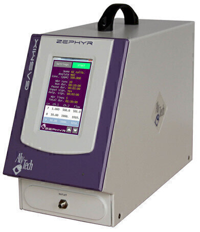 Compact gas diluter with a smart software