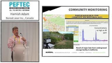  Laser Analyzers for Quantitiative Measurement of Methane Emissions