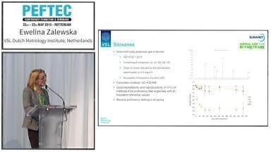 Gas standards and test methods for measuring relevant impurities in biogas and biomethane