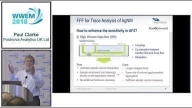Trace Analysis of Engineered Silver Nanomaterials in Environmental Water Samples