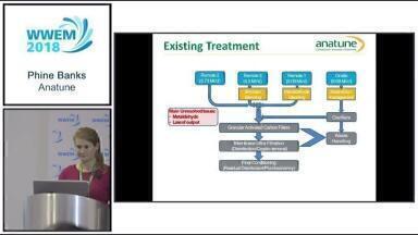 Using Automated On-Line Monitoring to produce Lab-Grade Data for monitoring pollutants