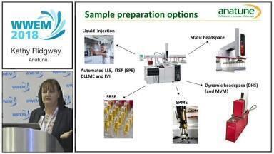 Taste and Odour challenges and the world's most sensitive detector