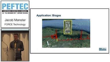Application and validation of tracer dispersion method for quantifying fugitive methane emissions from landfills, wastewater treatment plants and biogas production