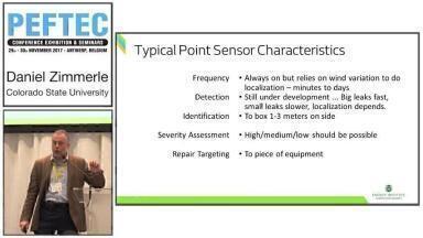 An Overview of the New Breed of Methane Sensor Technologies