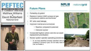 Field validation of a novel, near real-time methane monitoring system for vent and leak detection