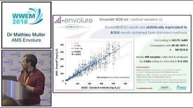 Determination of the 5-days BOD in only 48 h through an innovative ready-to-use analytical kit