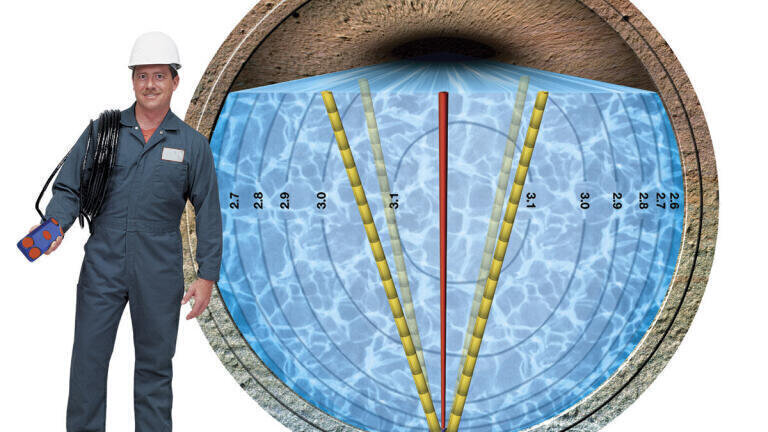 Accurate Flow Measurement in Large Pipes