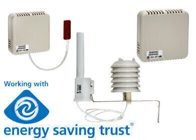 New Wireless Environmental Monitoring Range Measures Building Performance and  Meets EST Standards