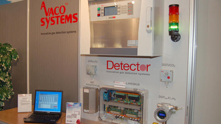 20% Discount on Gas detectors Ordered at WWEM