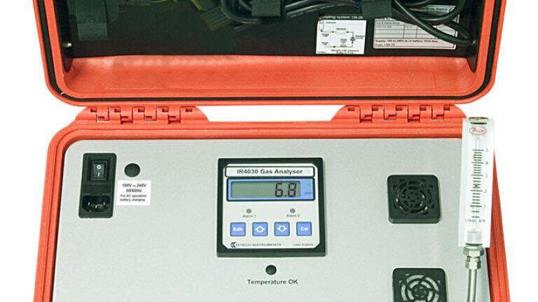 New Portable CH4, CO2 and CO Analysers