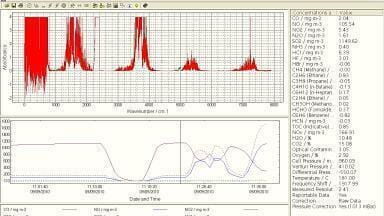 New Combustion Suite Software