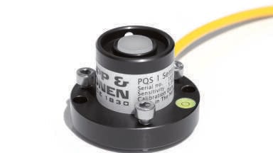 Accurate Measurement of Photosynthetically Active Radiation (PAR)