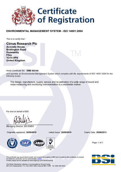 Noise Measurement Company Awarded International Standard