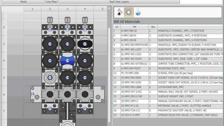 Develop Your Very Own Process Analyser