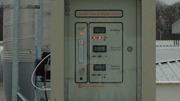 Monitoring Biogas in Hazardous Areas