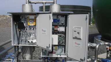 Measuring Biogas