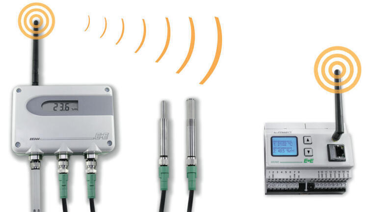New Wireless Sensors for Humidity, Temperature and CO2