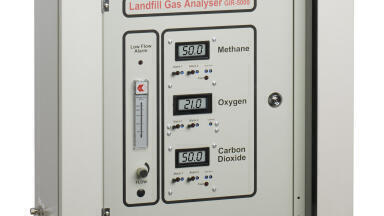 IS YOUR BIOGAS ANALYSER COMPANY EXPERIENCED?