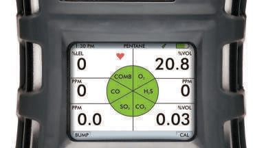 Portable Gas Detector - It’s What’s Inside that Counts  