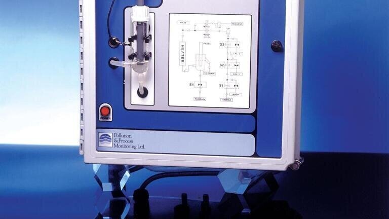 Proam Ammonia Analyser Succeeds In China