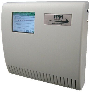 Monitor and Control Indoor Air Quality with the Touch Screen IAQ Monitor