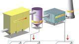 Exclusive FT-IR Analyser Configuration with Two Optical Cells