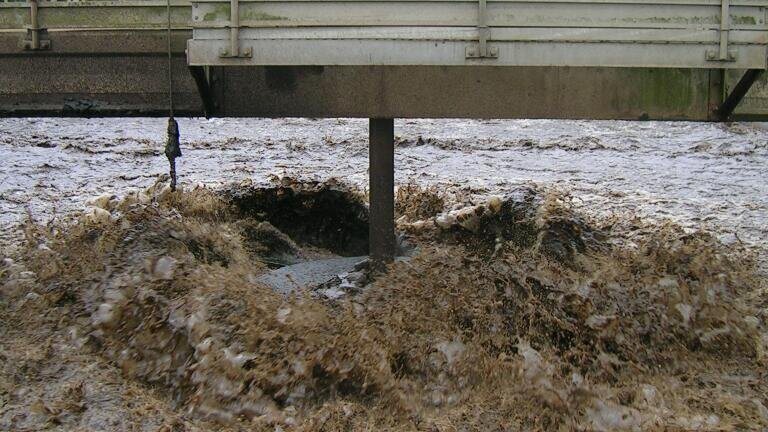 Making the Correct Water Quality Instrument Selection