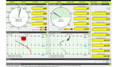 Meteorological Monitoring System