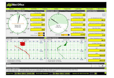 Meteorological Monitoring System