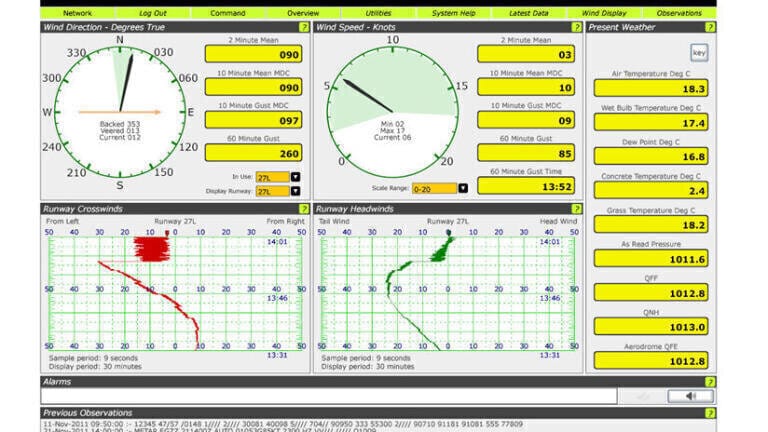 Meteorological Monitoring System