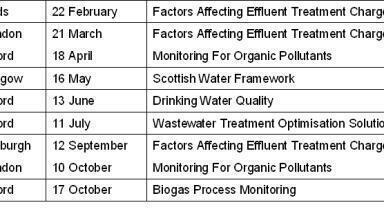HACH LANGE announces 2012 UK Workshop Programme
