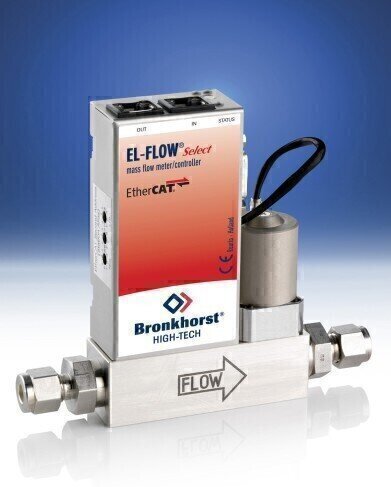New Interface for Thermal Mass Flow Meters 