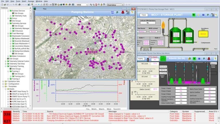 New Telemetry System for Water Utilities Company