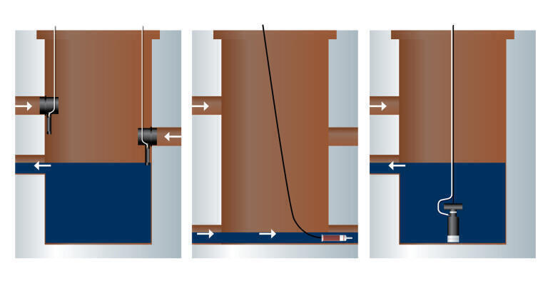 From left to right; Figure 1, Figure 2. and Figure 3.