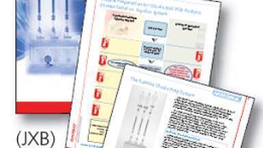 New Information on “Dioxin & PCB Analysis”