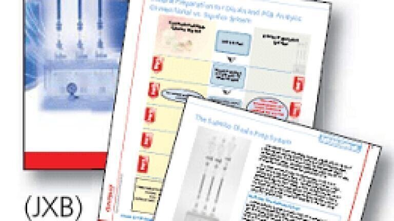 New Information on “Dioxin & PCB Analysis”