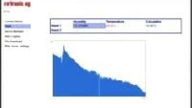 New Web Application – Climate Monitoring Around the Globe