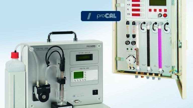 High Accuracy Biogas Analysers
