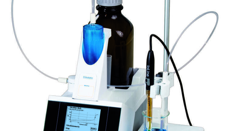 The New Titration Series