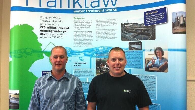 Maximum Uptime Realised Through in-line Turbidity at Franklaw WTW